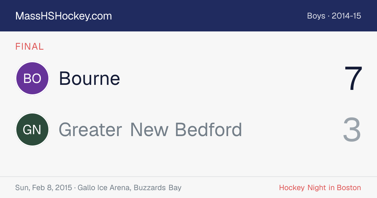 Bourne at Greater New Bedford score card