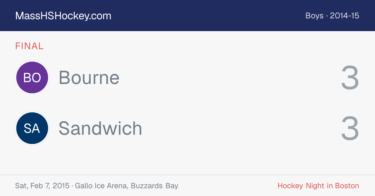 Bourne at Sandwich score card