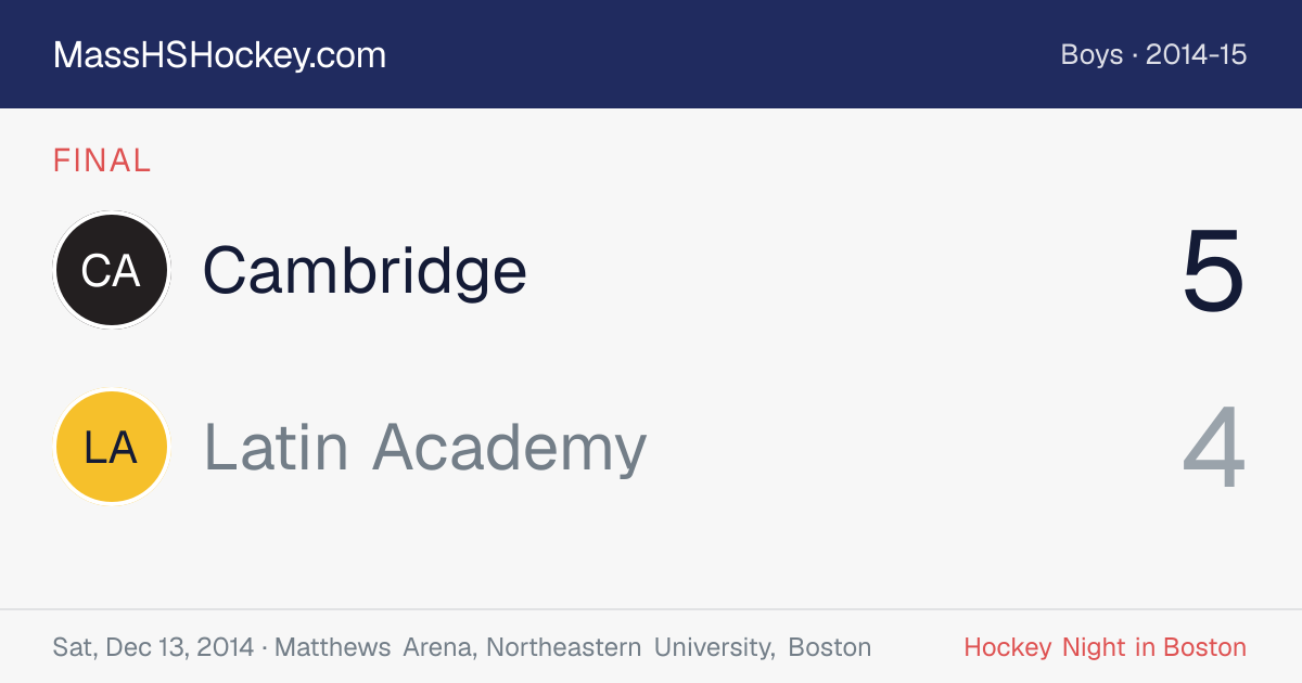 Cambridge at Latin Academy score card