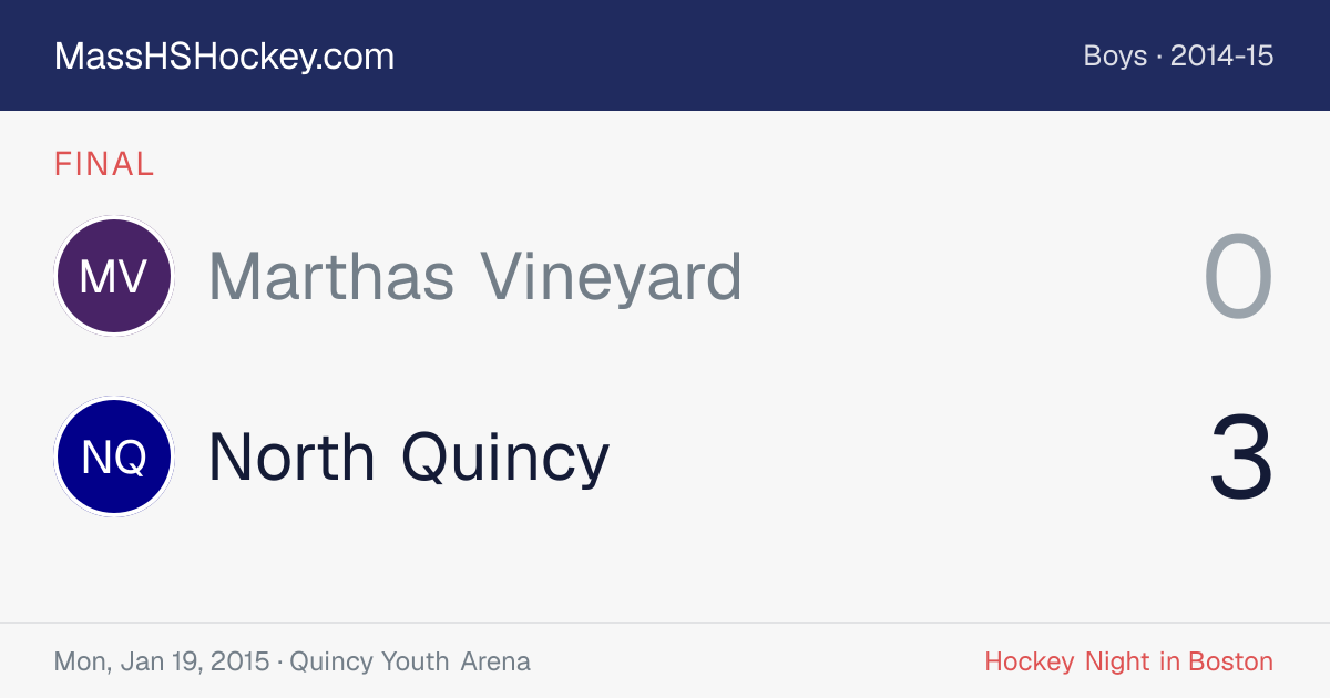 Marthas Vineyard at North Quincy score card