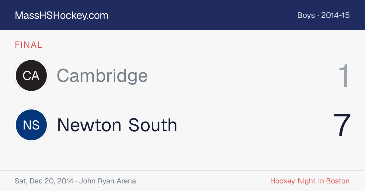 Cambridge at Newton South score card