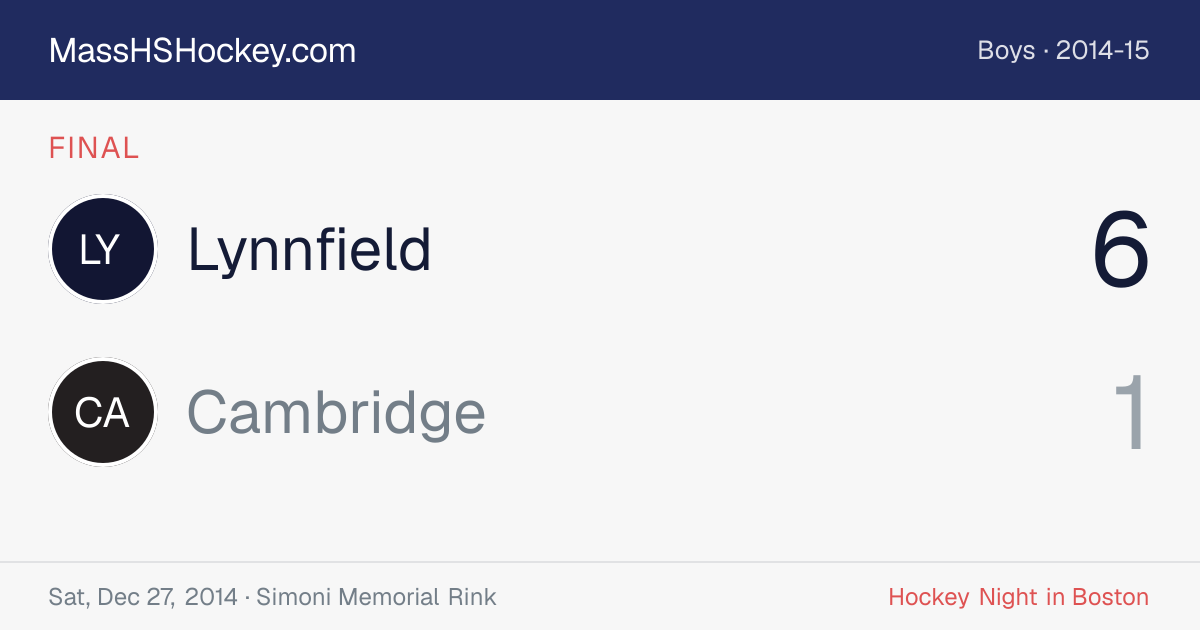 Lynnfield at Cambridge score card
