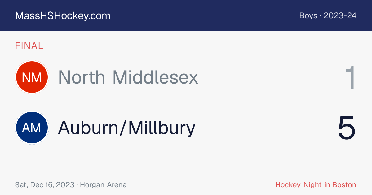 North Middlesex at Auburn/Millbury score card