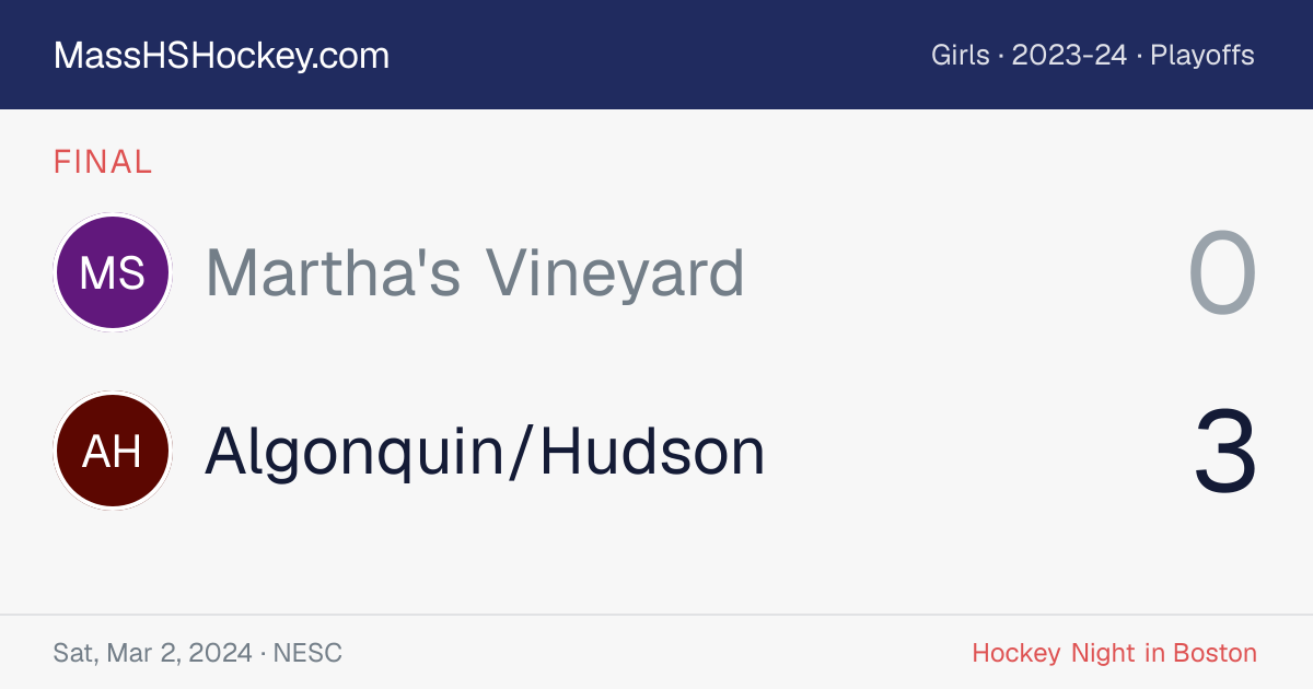 Martha's Vineyard at Algonquin/Hudson score card