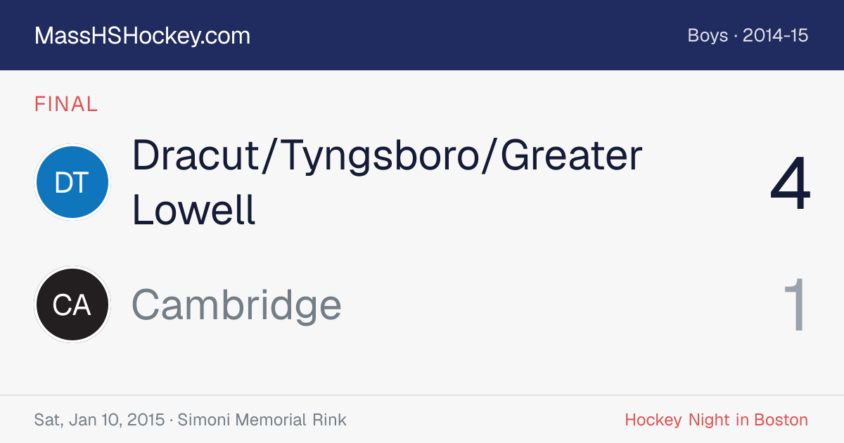 Dracut/Tyngsboro/Greater Lowell at Cambridge score card