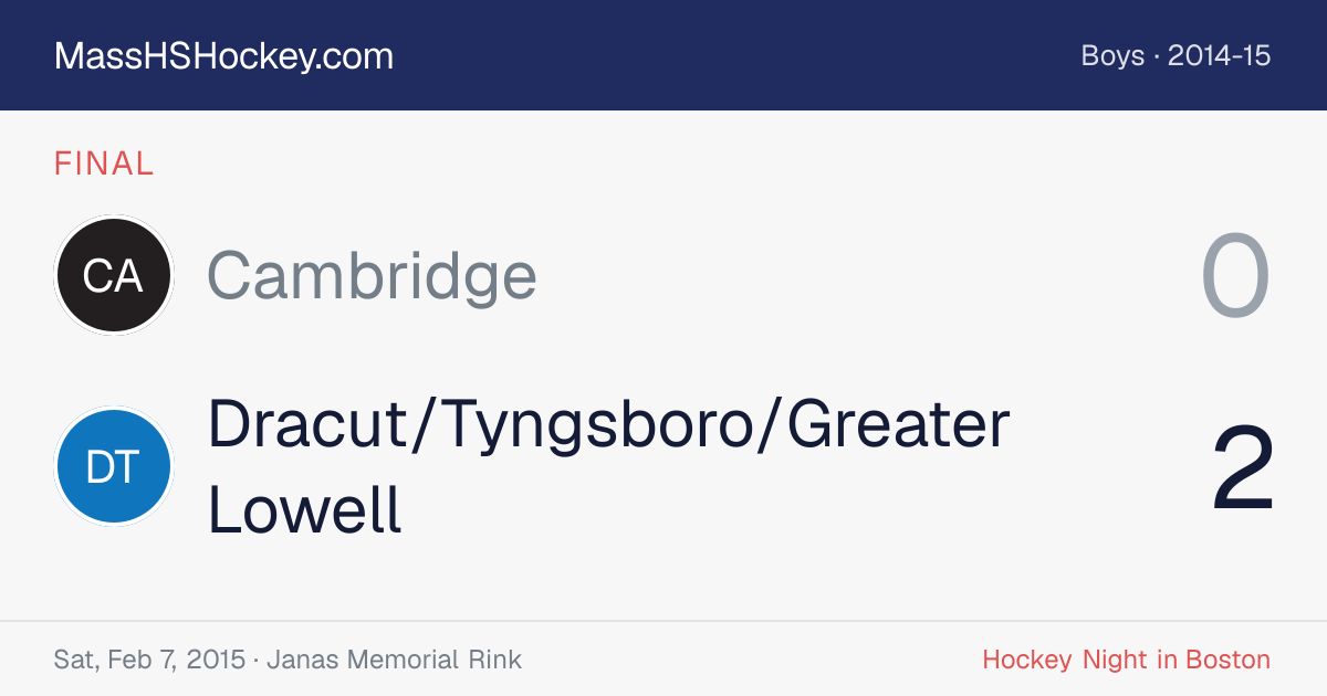 Cambridge at Dracut/Tyngsboro/Greater Lowell score card