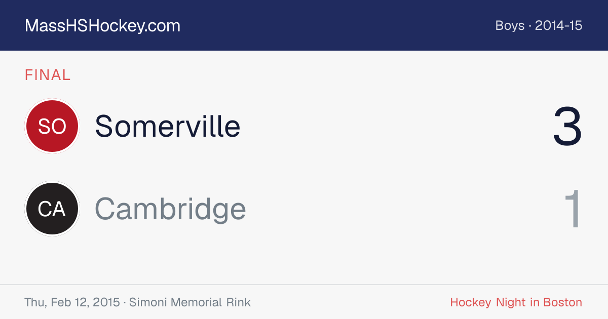 Somerville at Cambridge score card