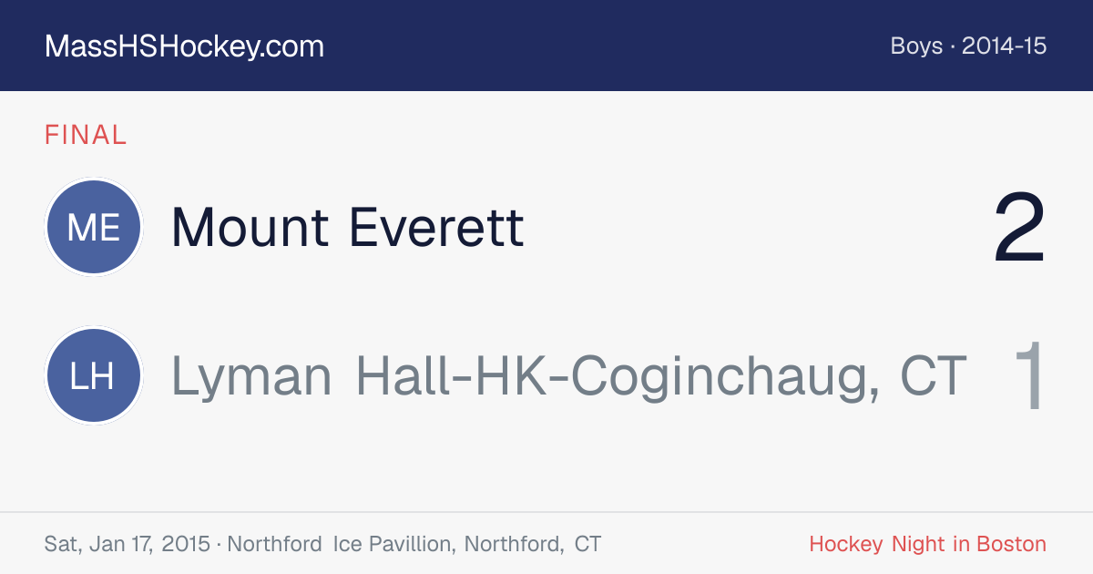 Mount Everett at Lyman Hall-HK-Coginchaug, CT score card