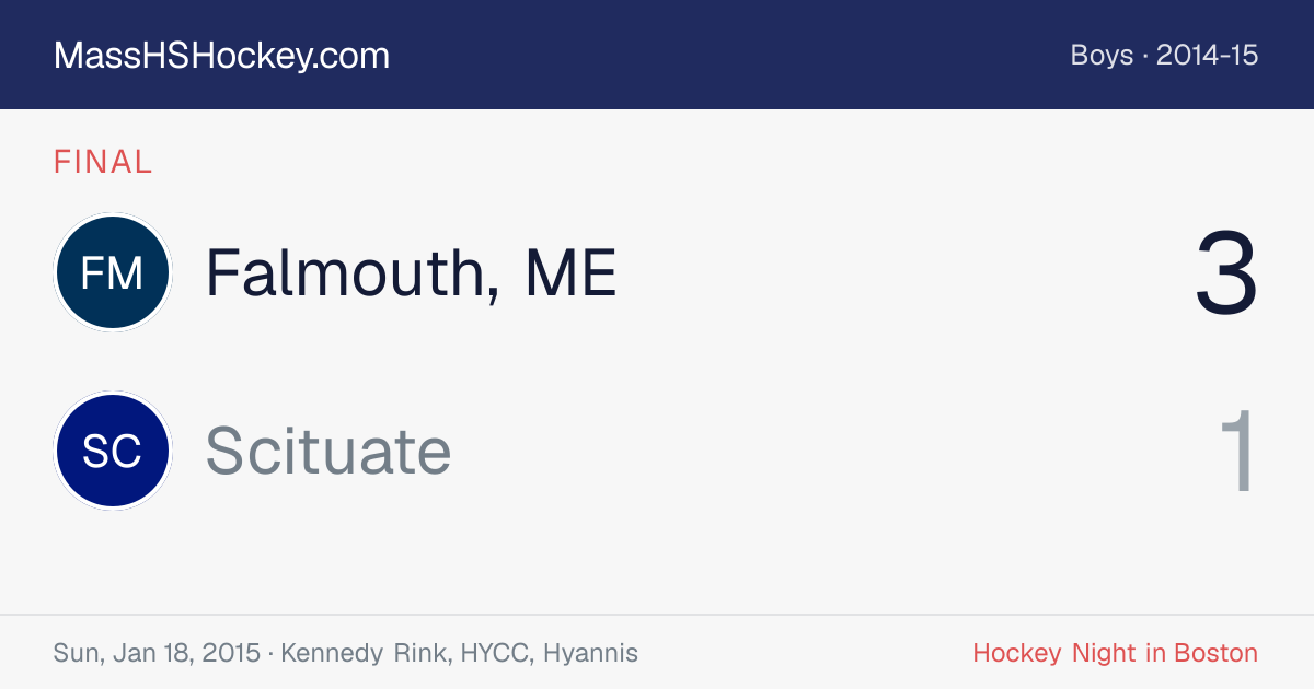 Falmouth, ME at Scituate score card