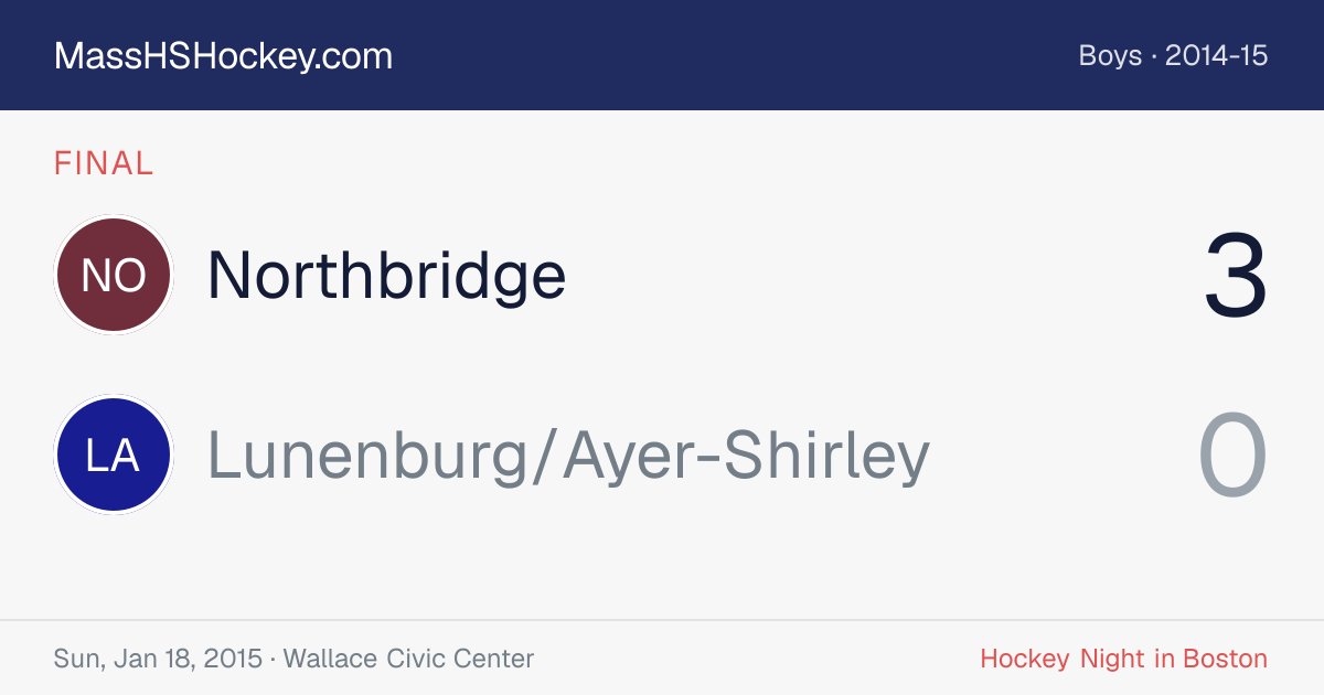 Northbridge at Lunenburg/Ayer-Shirley score card