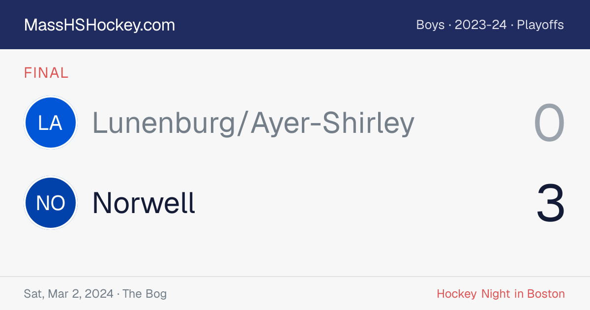 Lunenburg/Ayer-Shirley at Norwell score card