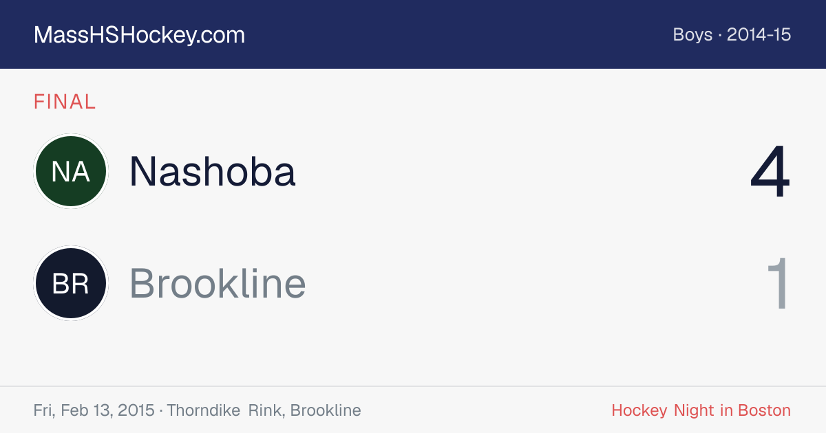 Nashoba at Brookline score card