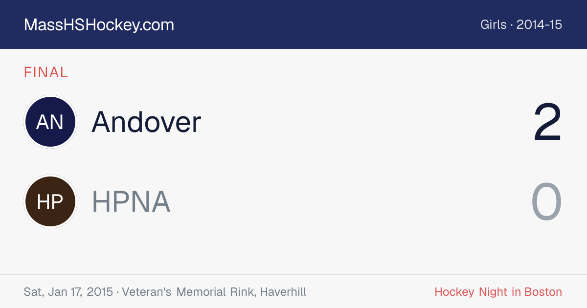 Andover at HPNA score card