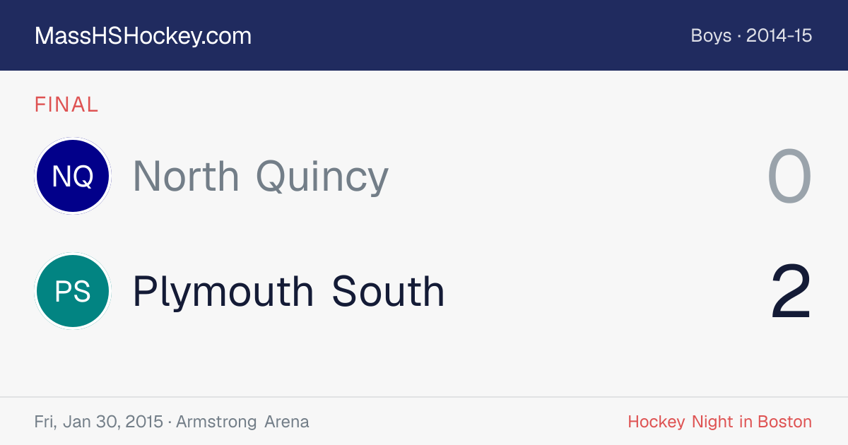 North Quincy at Plymouth South score card