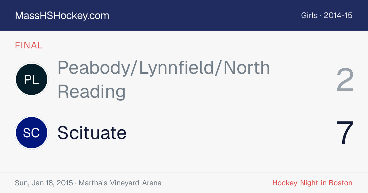 Peabody/Lynnfield/North Reading at Scituate score card