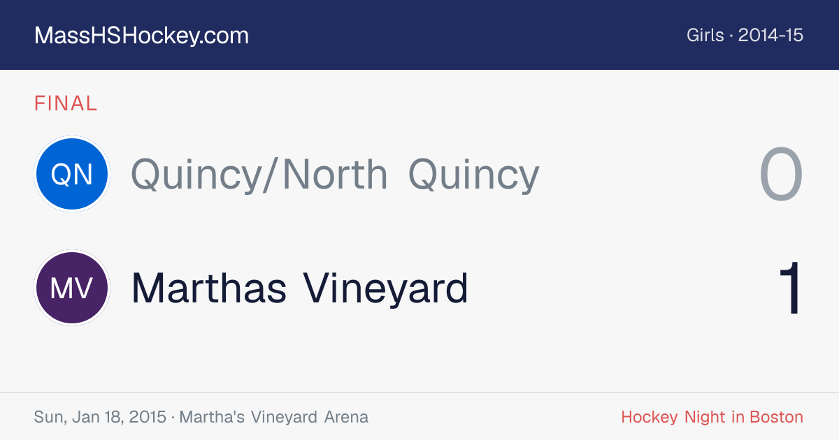 Quincy/North Quincy at Marthas Vineyard score card