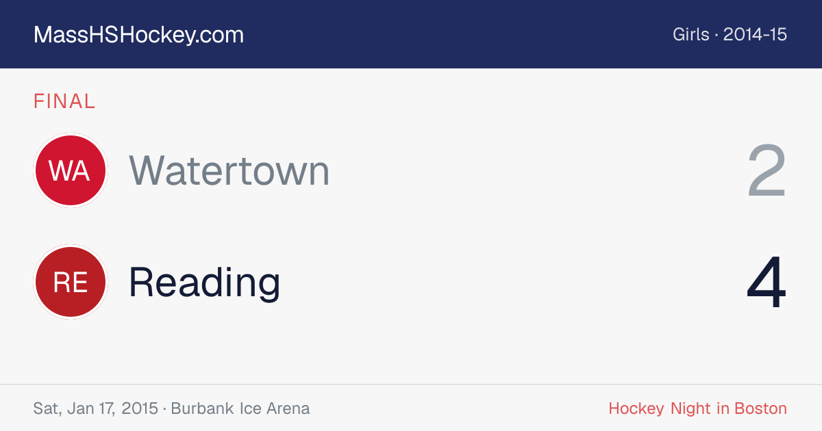Watertown at Reading score card