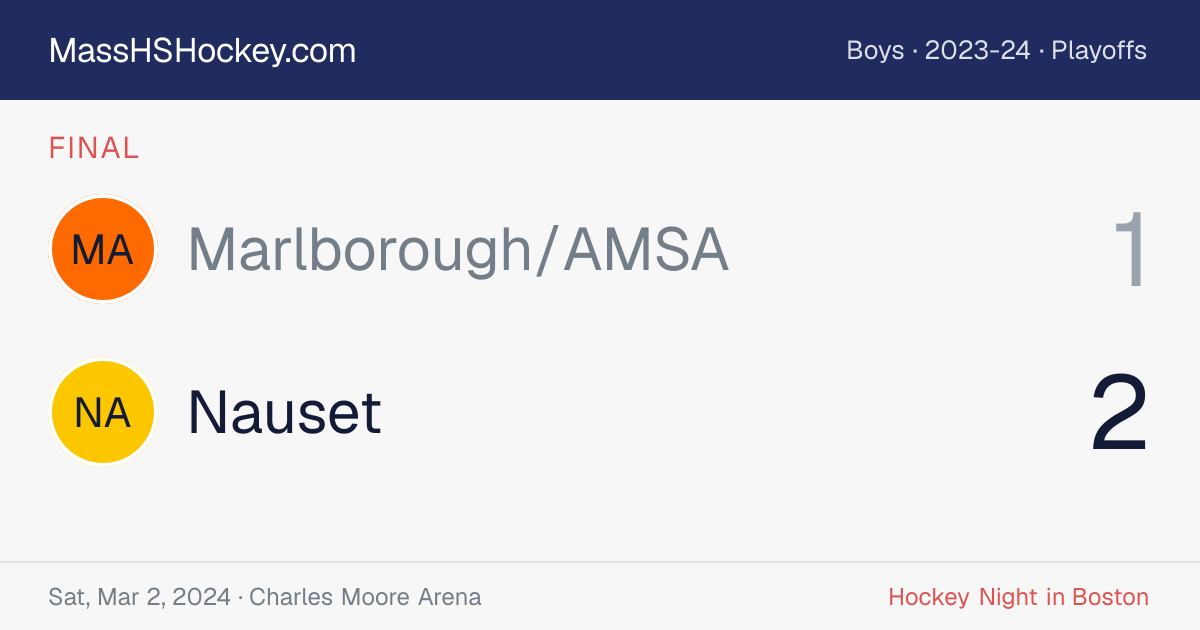 Marlborough/AMSA at Nauset score card
