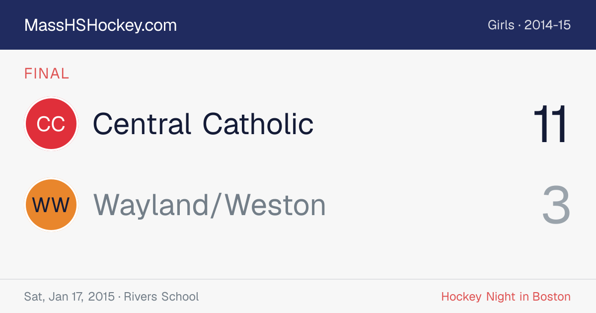 Central Catholic at Wayland/Weston score card