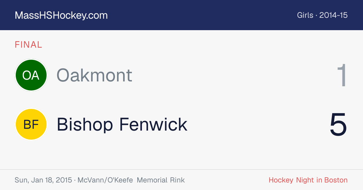Oakmont at Bishop Fenwick score card