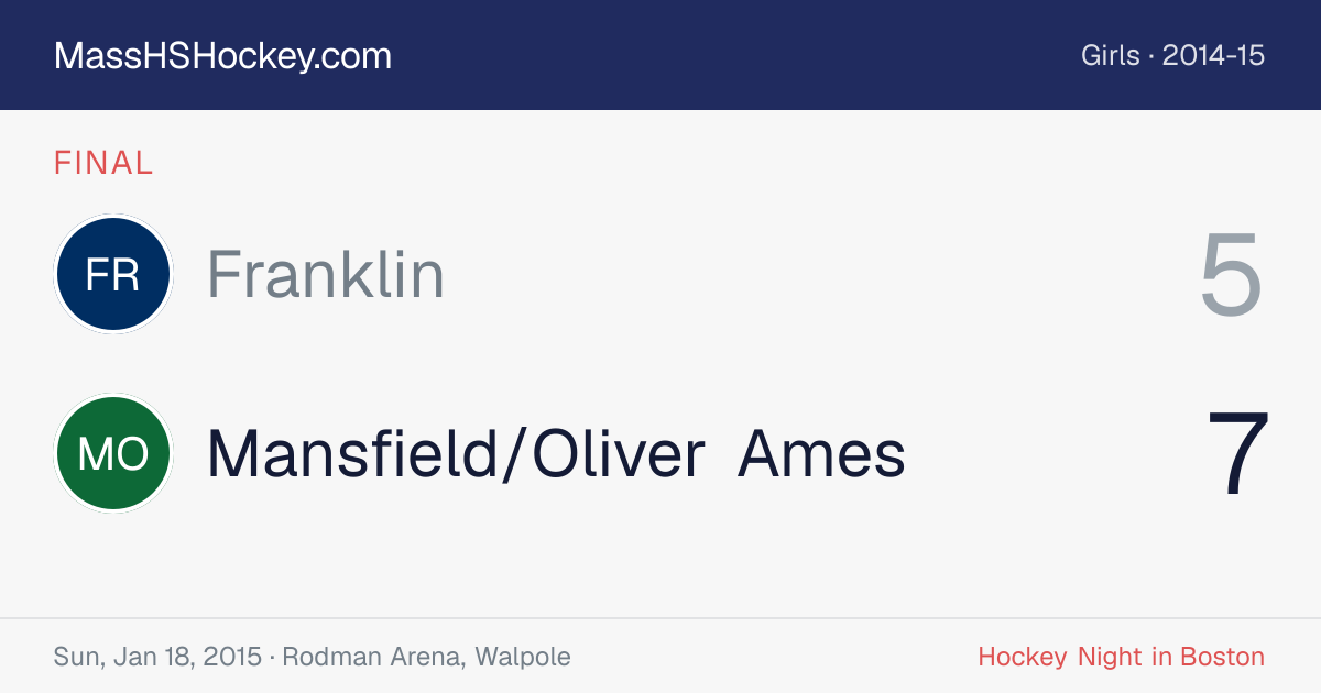 Franklin at Mansfield/Oliver Ames score card