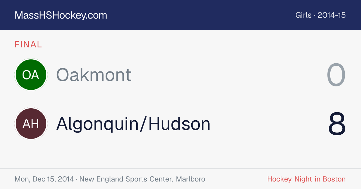 Oakmont at Algonquin/Hudson score card