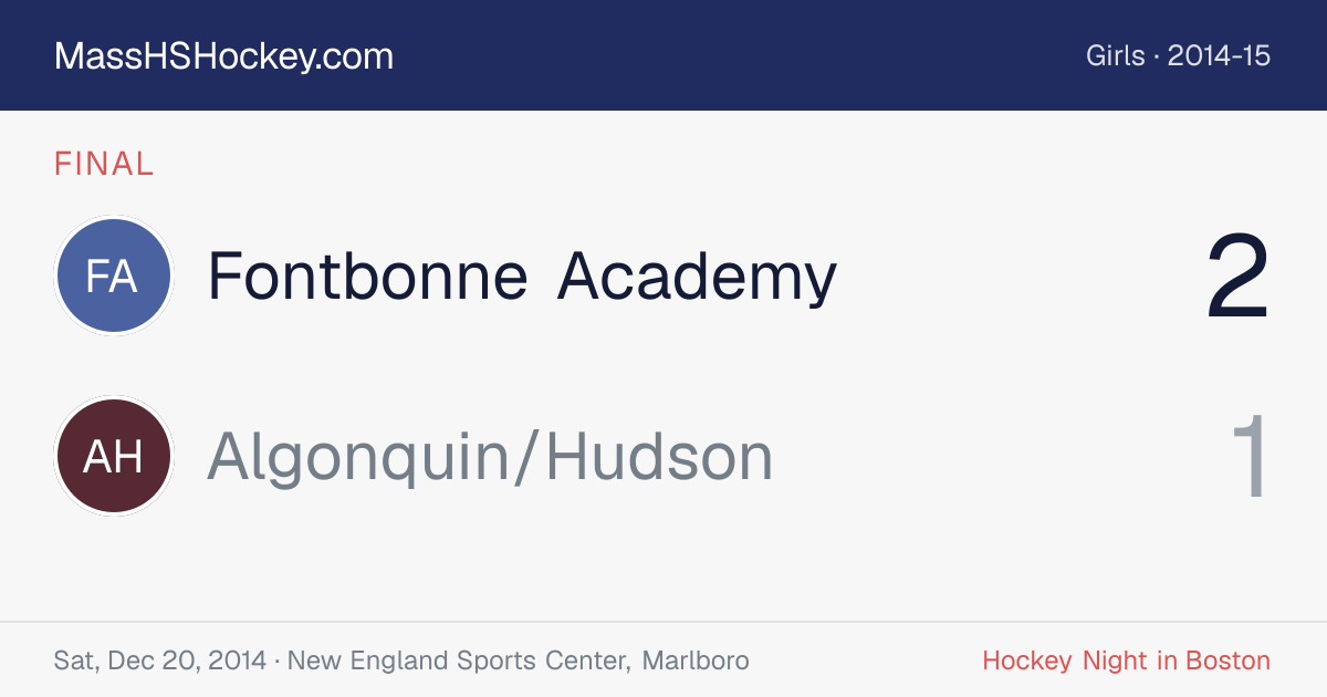 Fontbonne Academy at Algonquin/Hudson score card