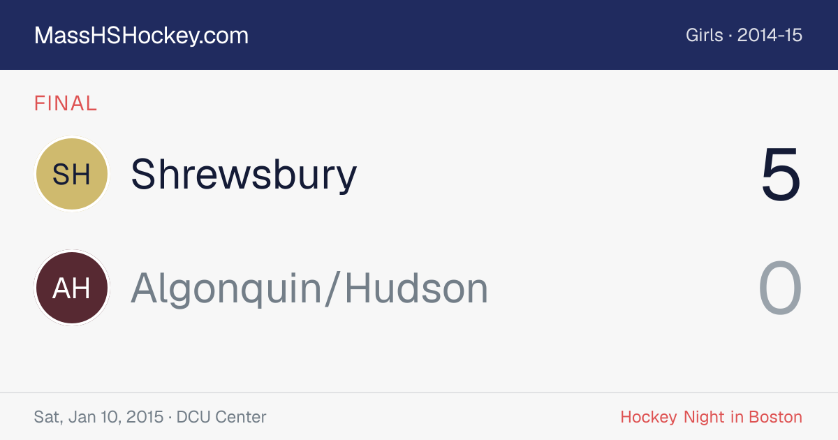 Shrewsbury at Algonquin/Hudson score card
