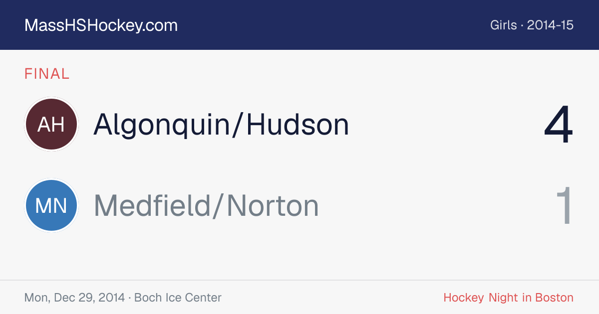 Algonquin/Hudson at Medfield/Norton score card
