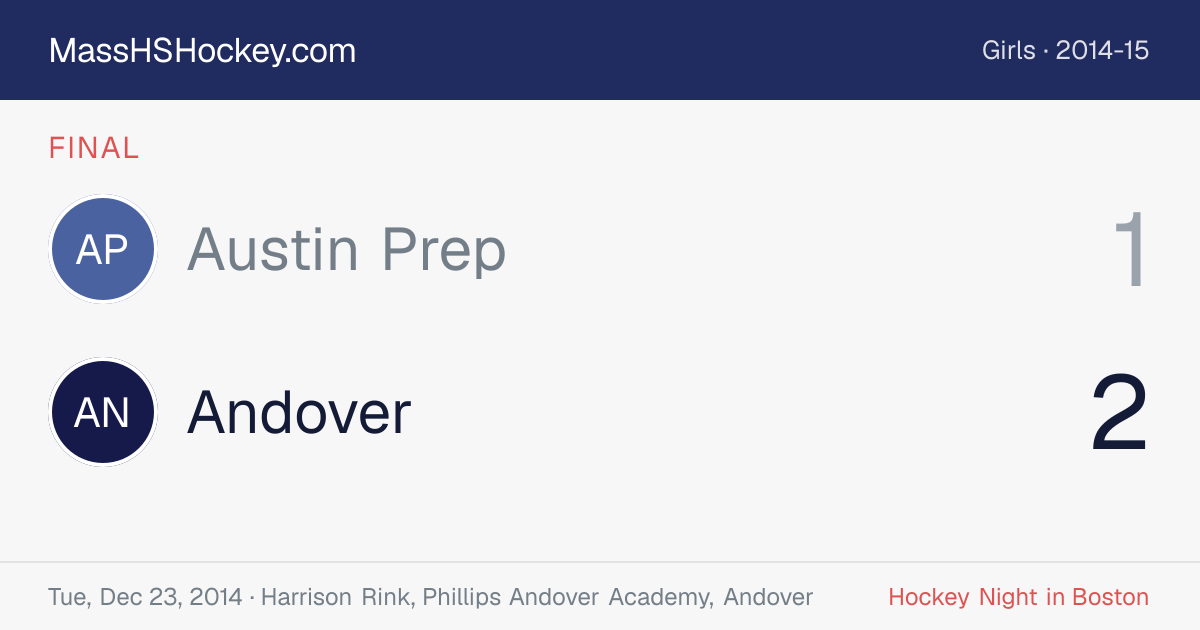Austin Prep at Andover score card