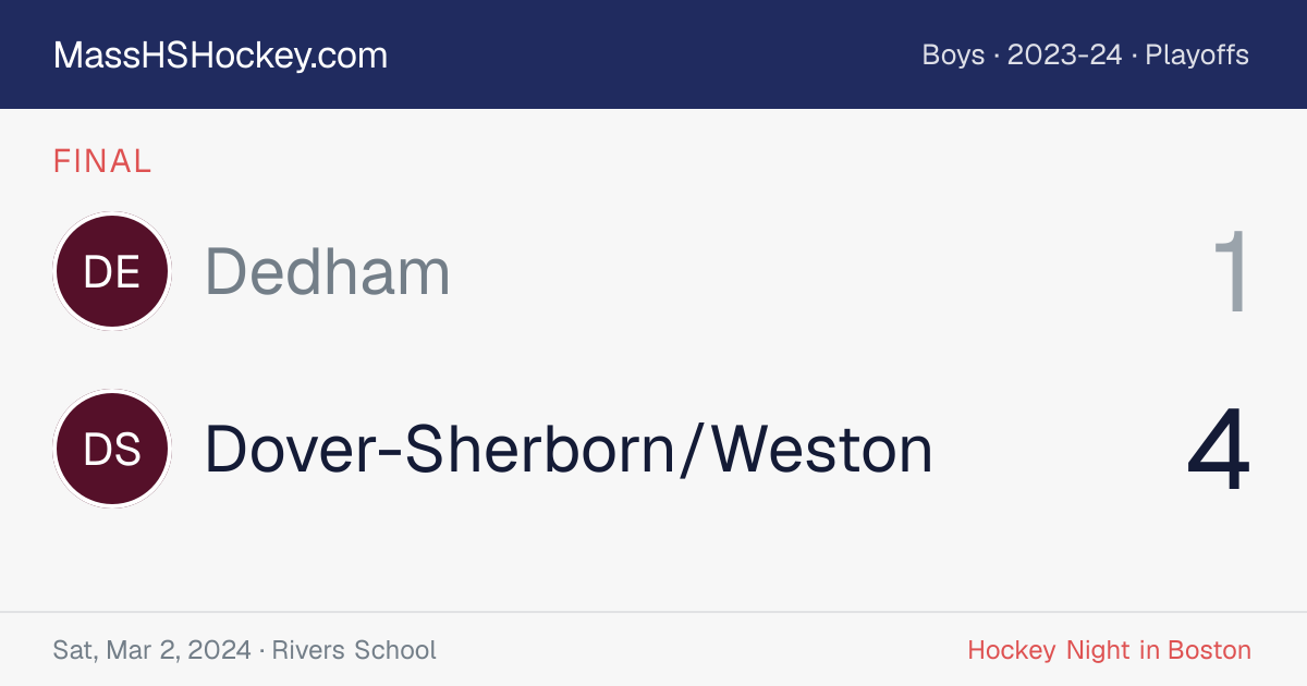 Dedham at Dover-Sherborn/Weston score card