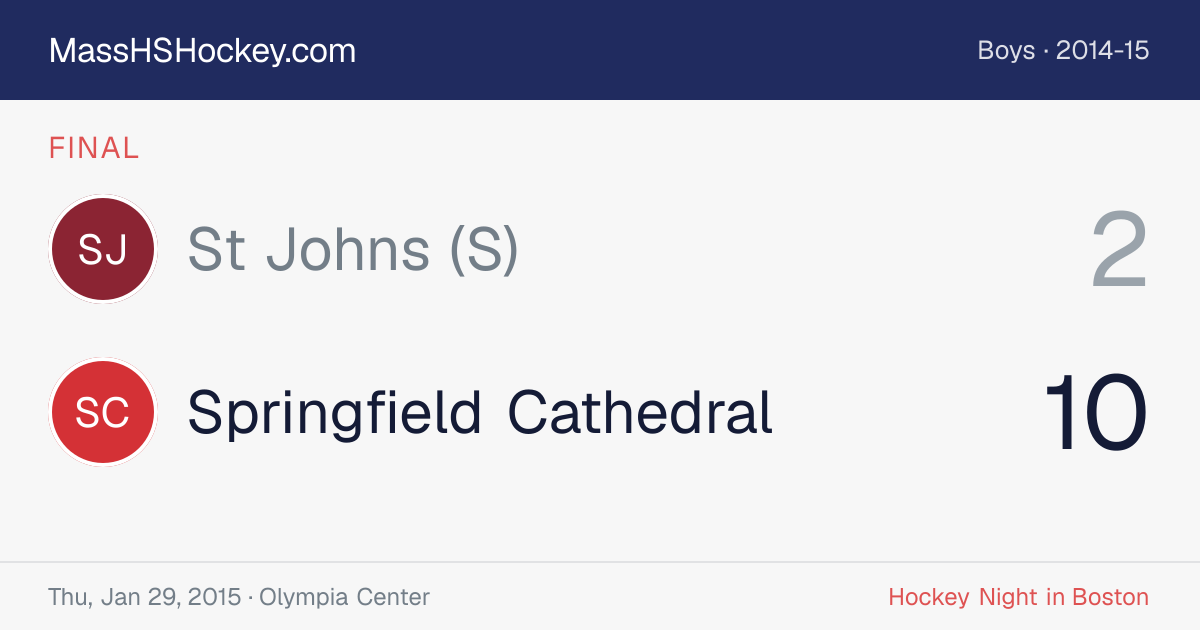 St Johns (S) at Springfield Cathedral score card
