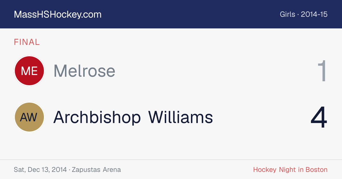 Melrose at Archbishop Williams score card