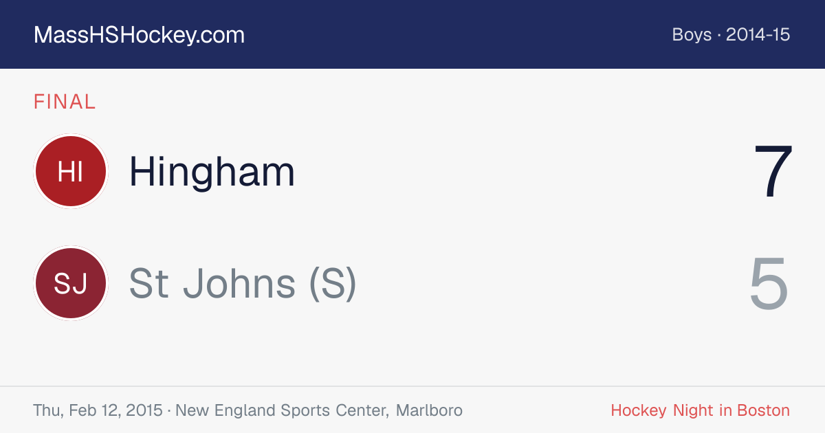 Hingham at St Johns (S) score card