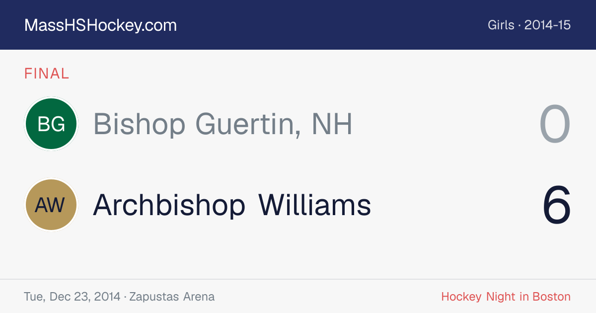 Bishop Guertin, NH at Archbishop Williams score card
