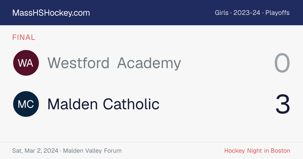 Westford Academy at Malden Catholic score card