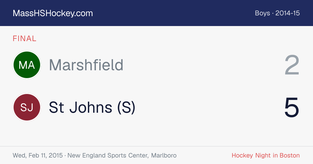 Marshfield at St Johns (S) score card