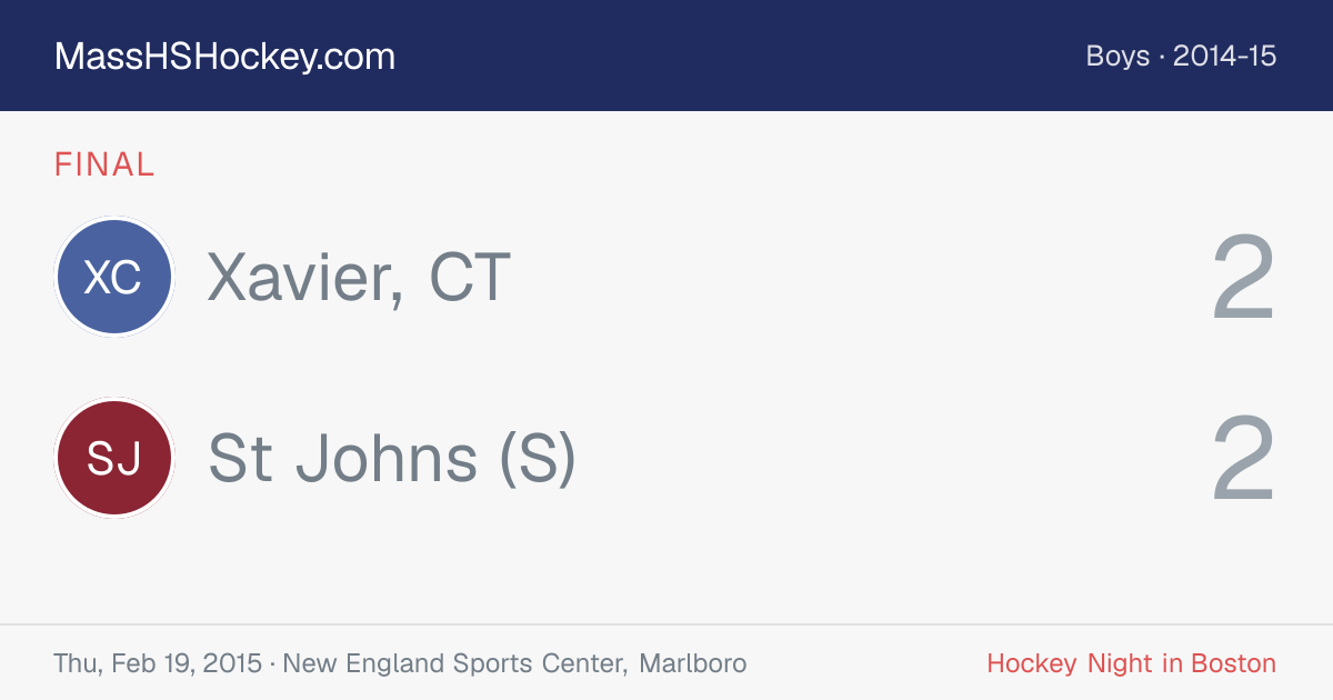 Xavier, CT at St Johns (S) score card