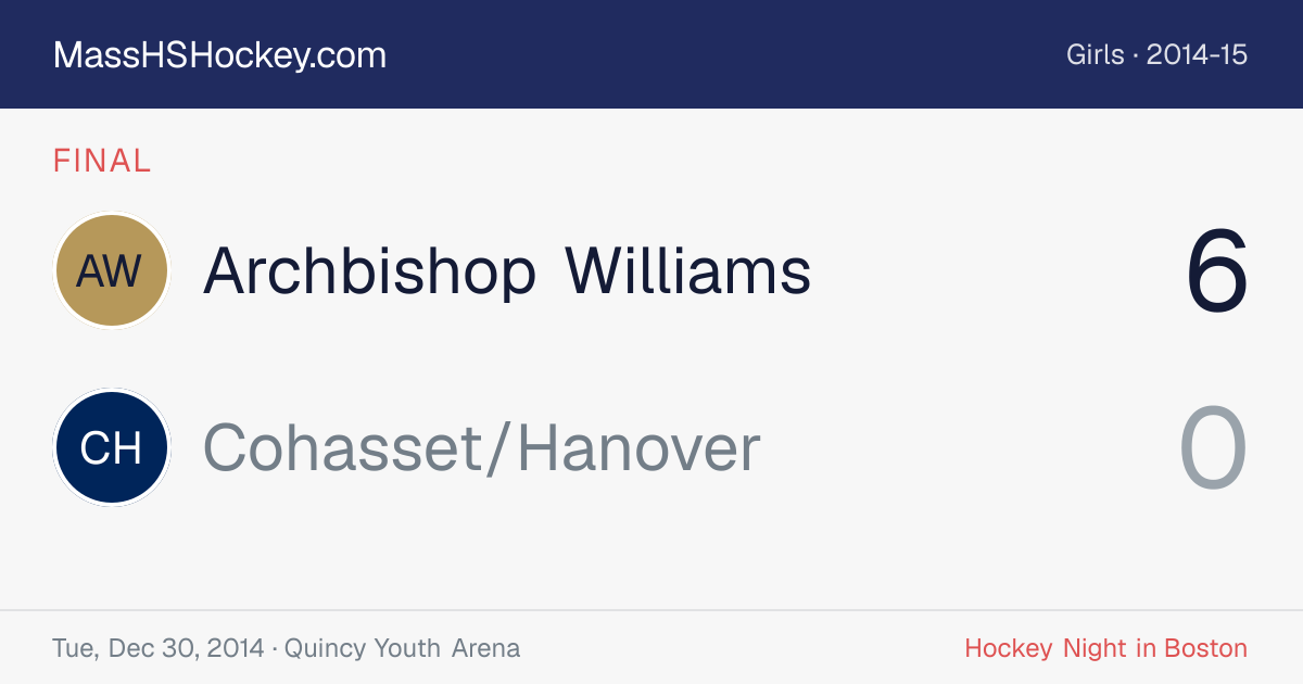 Archbishop Williams at Cohasset/Hanover score card