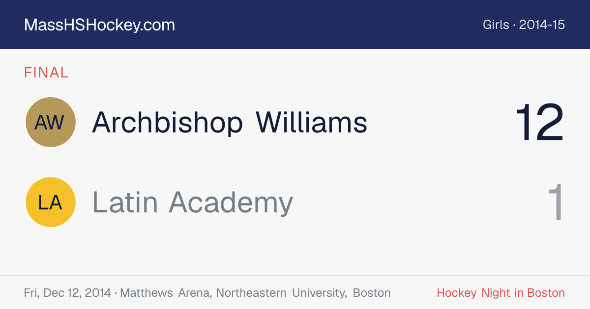 Archbishop Williams at Latin Academy score card