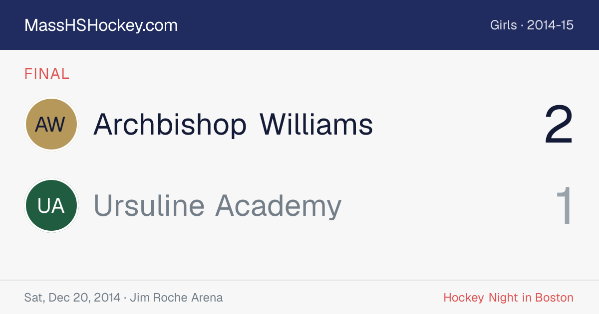 Archbishop Williams at Ursuline Academy score card
