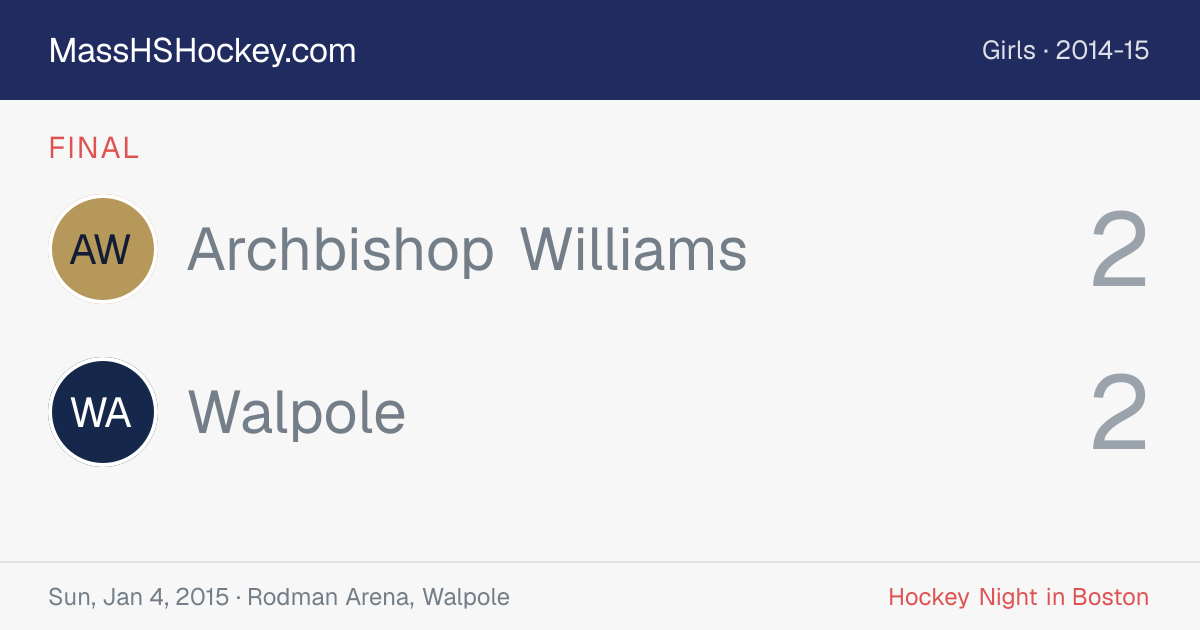Archbishop Williams at Walpole score card