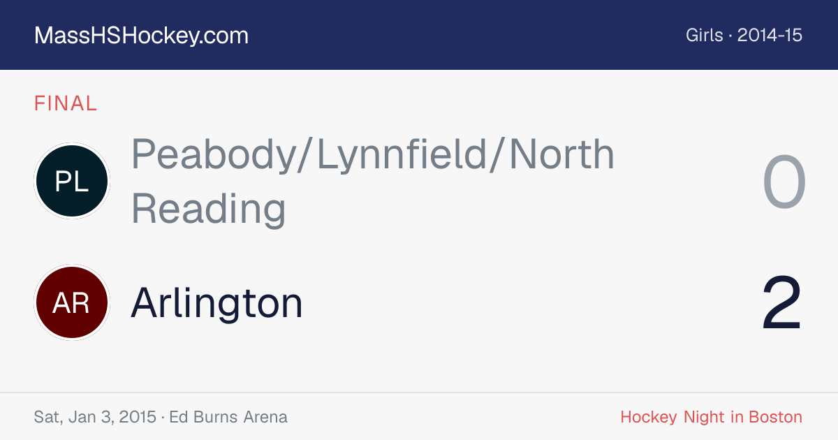 Peabody/Lynnfield/North Reading at Arlington score card