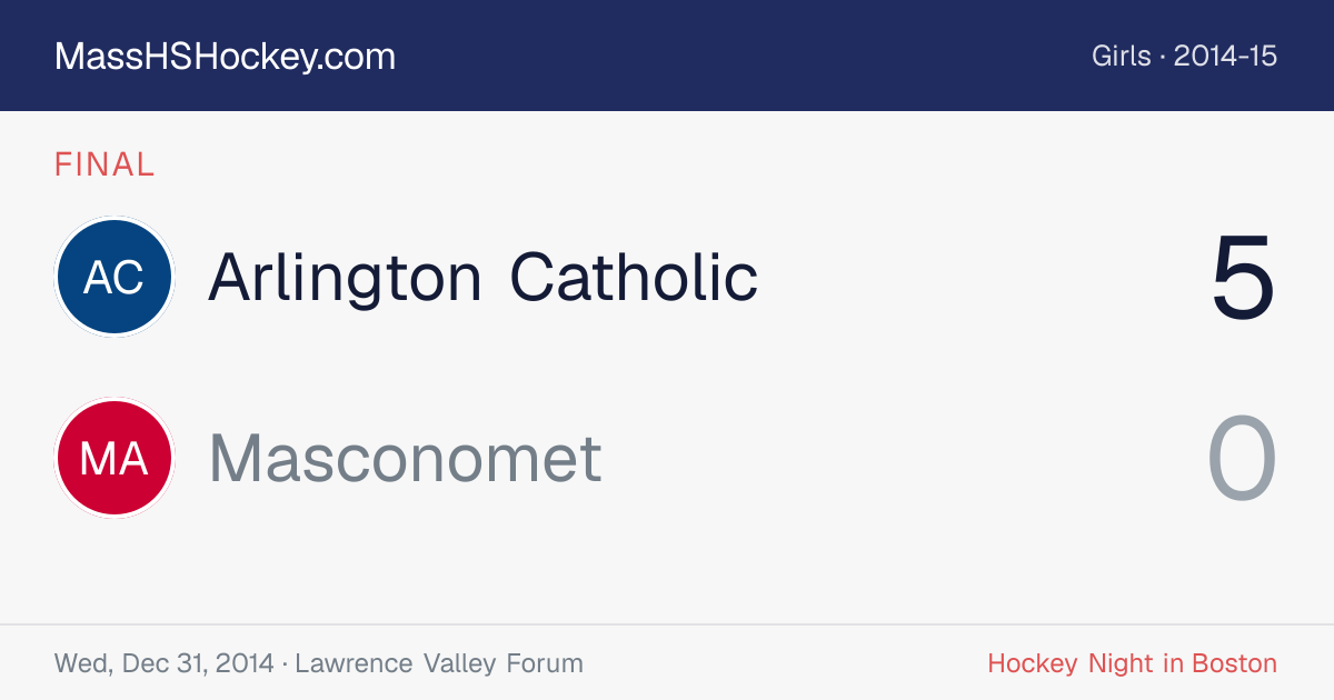Arlington Catholic at Masconomet score card