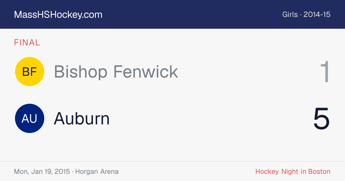 Bishop Fenwick at Auburn score card