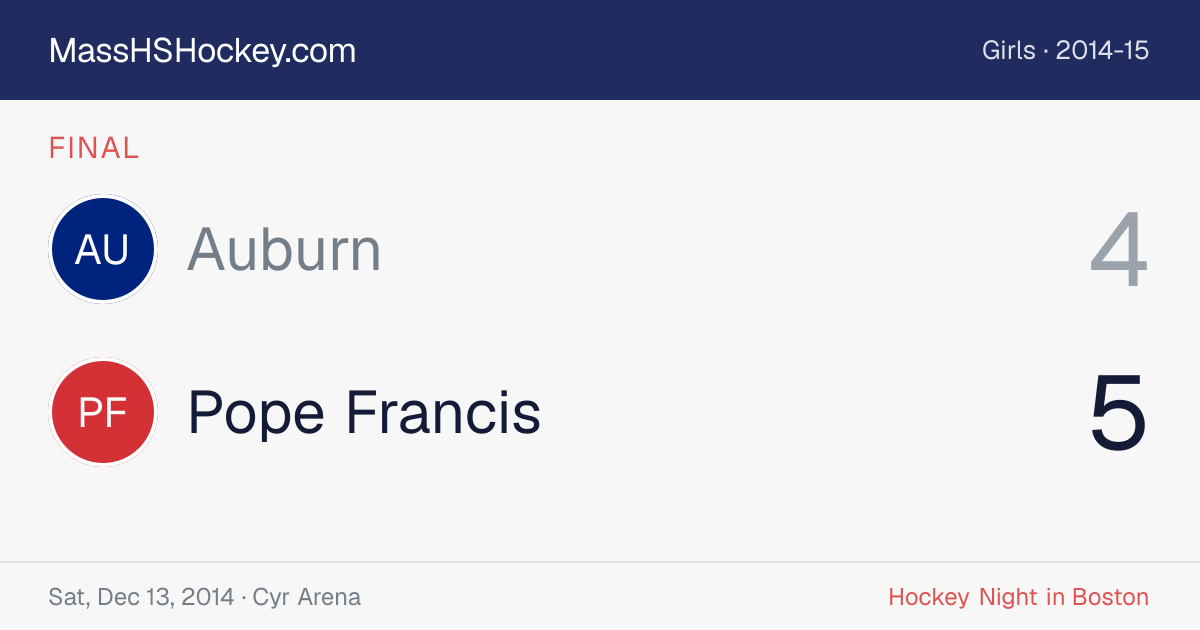 Auburn at Pope Francis score card