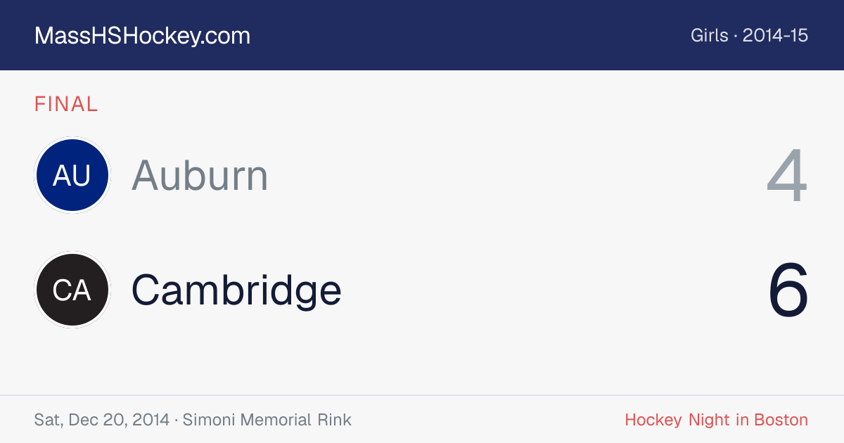 Auburn at Cambridge score card