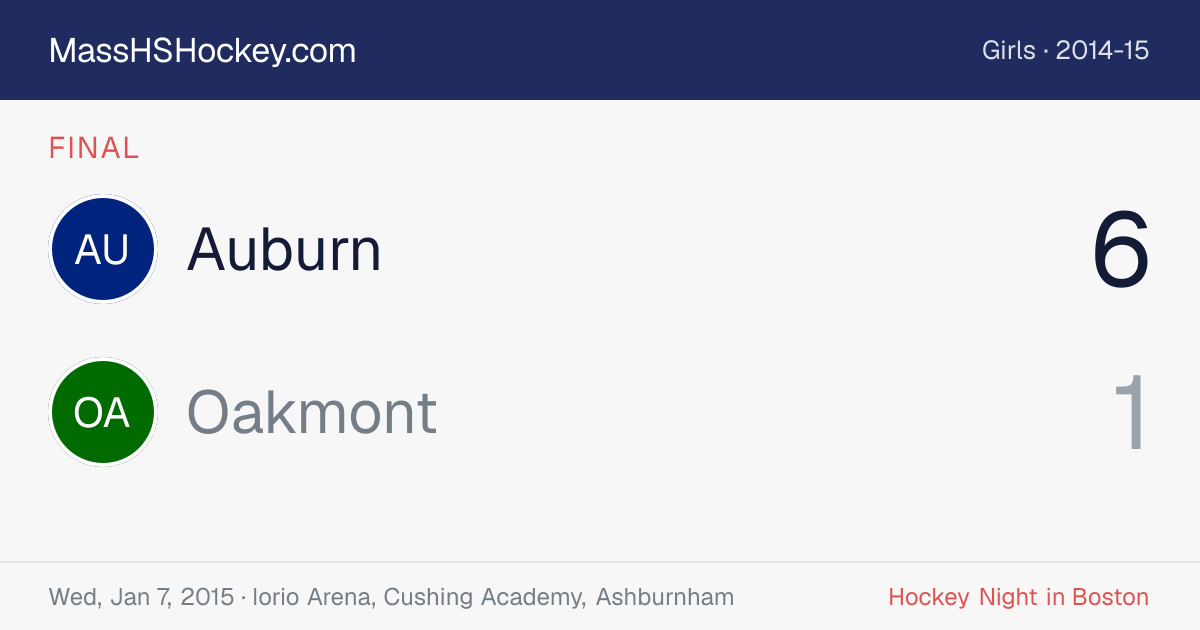 Auburn at Oakmont score card