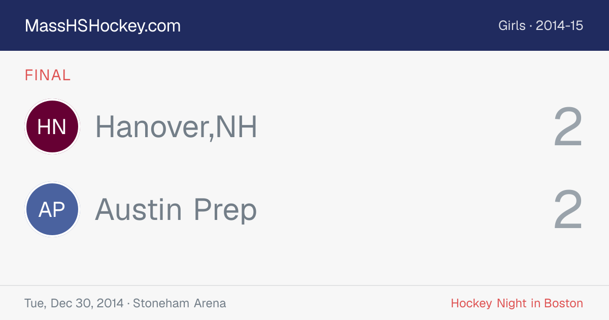 Hanover,NH at Austin Prep score card