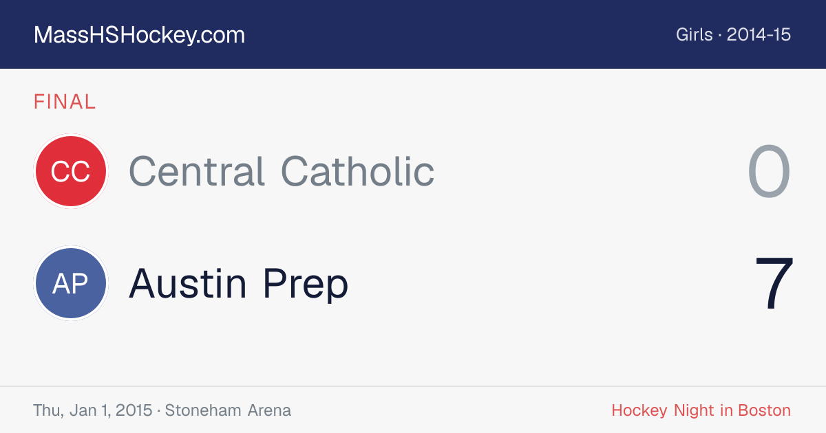 Central Catholic at Austin Prep score card